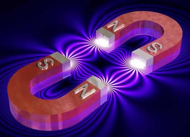 La Materia y el Magnetismo